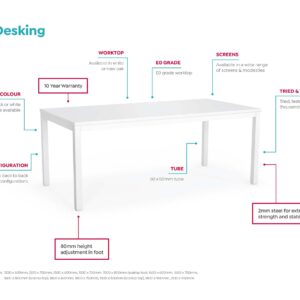 Anotated-Axis-Desking-Image-v0.1-scaled_c0314419-8243-42ea-8f36-d314c37faed8.jpg
