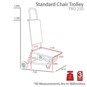 StandardTrolleyDimensions-800x800-1.jpg